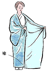 気褄(きづま)を合わす