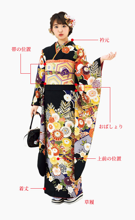 振袖着方の写真